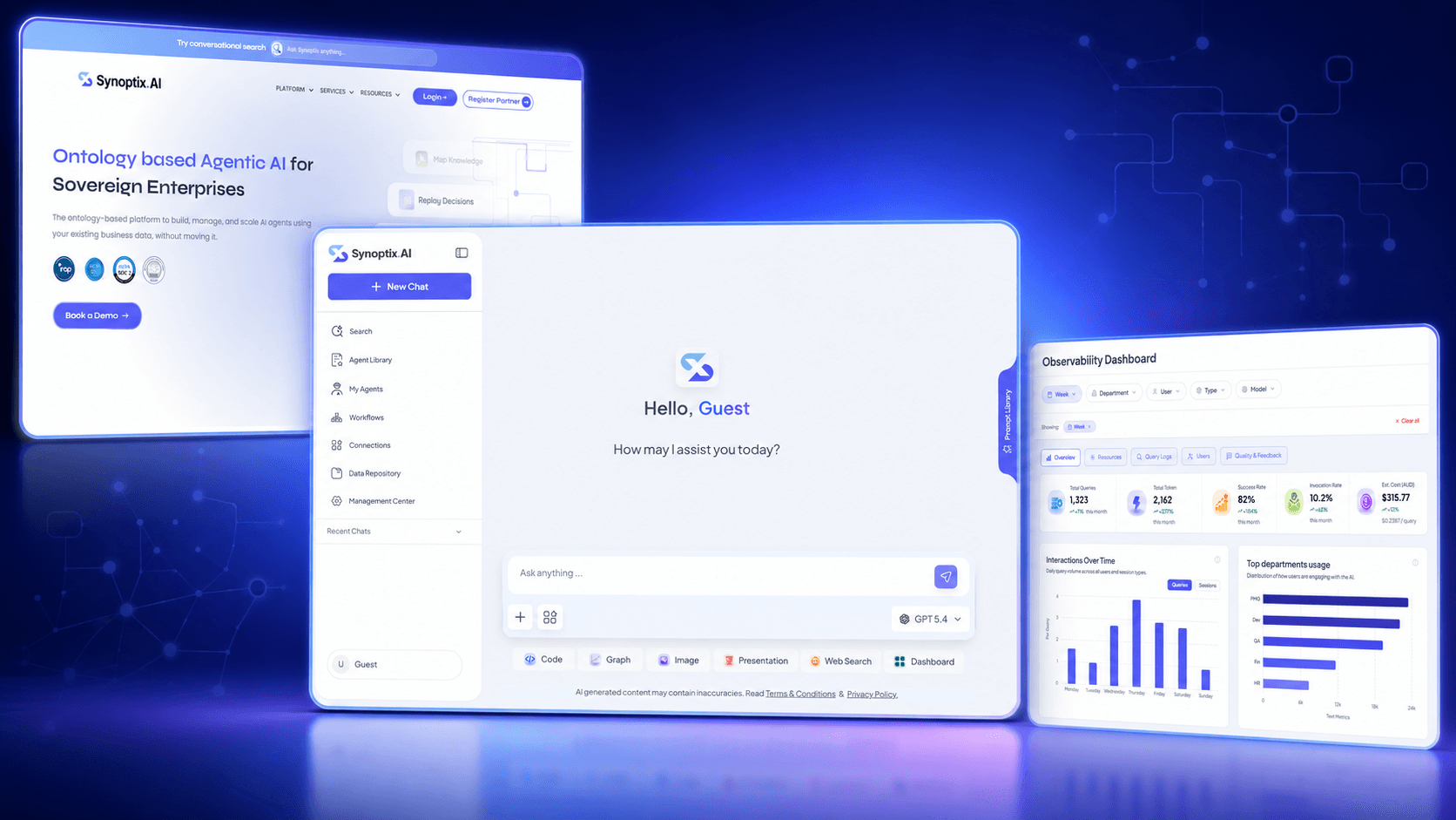 Synoptix AI platform showing its enterprise website, conversational workspace, and observability dashboard